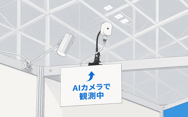 人流分析